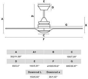 Ventilator LED dimabil FARO 33727DC ALO LED/20W/230V d. 152 cm + telecomandă