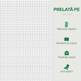 Outsunny Seră de Grădină cu Ușă Rulantă, 2 Ferestre și Margini Extinse, Seră pentru Plante din Oțel, 200x76x168 cm, Alb | Aosom Romania