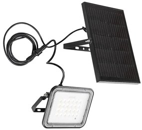 Rabalux 77141 - Proiector solar LED MELK 6,5W, 3,2V, 1000mAh, IP65