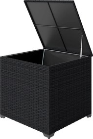 Outsunny Cufăr de depozitare exterior din ratan de 253 L cu tijă hidraulică, căptușeală cu fermoar și cadru din oțel, Negru | Aosom Romania