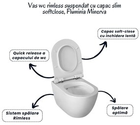 Set vas wc rimless cu capac soft close Fluminia Minerva, rezervor incastrat si clapeta alb mat Alcadrain M1976