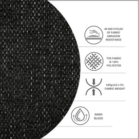 Pat boxspring negru cu spațiu de depozitare 140x200 cm Melba – Maison de Rêve