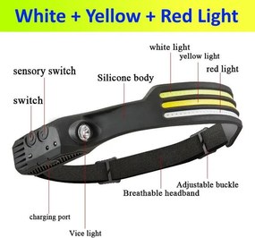 Lampă frontală COB LED cu inducție, cu baterie încorporată și încărcare USB