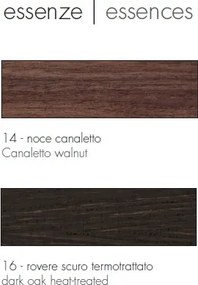 Masa rotunda eleganta design LUX Capri 140cm