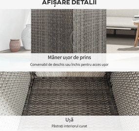 Outsunny Dulap de Depozitare din Ratan PE cu Usa pentru Exterior, Dulap de Depozitare Accesorii Independent Impermeabil, Gri | Aosom Romania