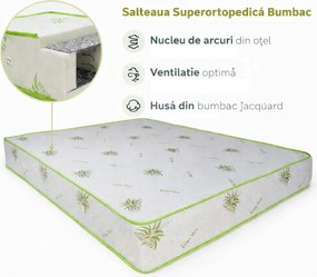 Saltea 160 cm Superortopedica Bumbac, 24 cm Grosime, Nucleu Arcuri, Husa Jacquard Antialergica
