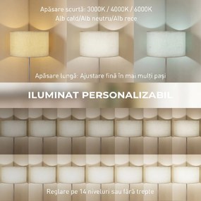 HOMCOM Lampă de Podea cu Telecomandă și Luminozitate Reglabilă 3000k-6000k, cu Abajur Textil, Argintie | Aosom Romania