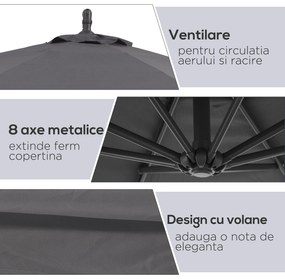 Outsunny Umbrelă de Grădină Deluxe cu Braț Inclinabil și Manivelă, Diametru 3m, Protecție UV, Ideală pentru Patio, Bej | Aosom Romania