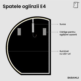 Oglindă rotundă cu iluminare LED E4