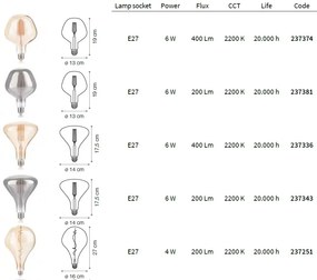 Bec LED E27 VINTAGE 04W CRASH AMBRA 2200K 237251 IDL