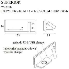 Aplica de perete cu spot LED, lumina ambientala, mufa USB si incarcare wireless, SUPERIOR alb