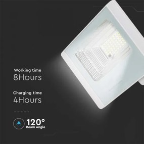 Proiector solar LED exterior 12W, 3,2V, IP65, 4000K cu telecomandă