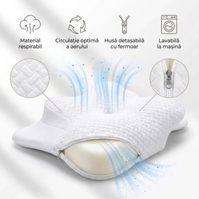 Perna cervicala ortopedica CERVI-SAN Confort memory foam fermitate moale, Alb