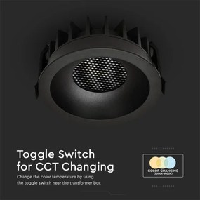 LED plafonieră LED/18W/230V 3000/4000/6400K Ø10,6 cm negru