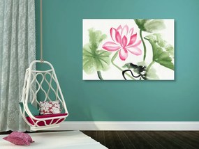 Tablou floare de lotus în acuarelă