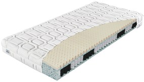 Saltea cu arcuri Pocket Latex 200x140 cm. 1097730