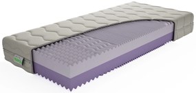 Saltea spumă Hailey 200x140 cm (T3/T4). 1025755