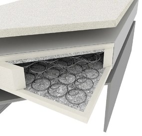 Pat boxspring, pat de o persoană, muştar, 80x200, stânga, TERY