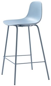 Scaun de bar albastru deschis din plastic (înălțime șezut 67,5 cm) Whitby – Unique Furniture