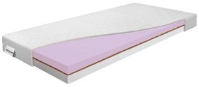 Saltea pentru copii fermă/mediu-fermă din spumă reversibilă 90x200 cm Coco Dreamer – BENAB