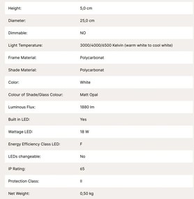 Plafoniera LED pentru baie design circular MAGGY D-25cm alba