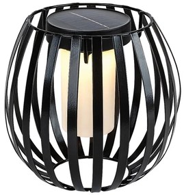 Rabalux 77167 - Lumină solară LED SAVOCA 1W, 1,2V, 300mAh, IP44