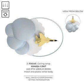 Plafoniera LED camera copii cu telecomanda FOCUS