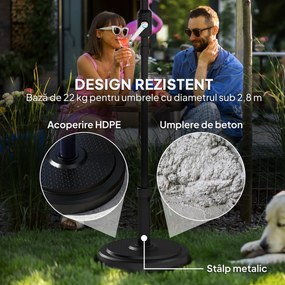 Outsunny Bază pentru Umbrelă de Soare cu Stâlpi de 38 sau 48 mm, Φ48x38,5 cm, Negru | Aosom Romania