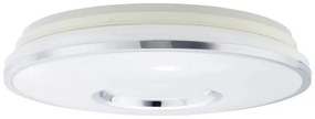Plafonieră LED RGBW dimabilă Brilliant VISITATION LED/32W/230V + telecomandă