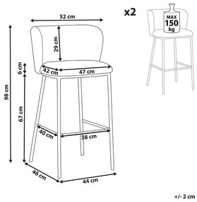 Set 2buc scaune tip bar Minik (alb). 1081415