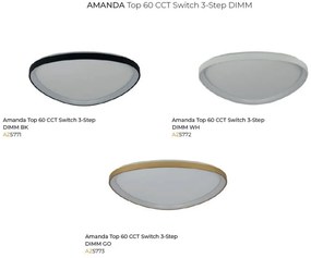 Plafoniera LED moderna AMANDA TOP 60 3-STEP DIMM alba