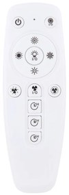 Plafoniera LED Kello 03623, cu ventilator, dimabila, cu telecomanda, 36W, 2200lm, lumina calda+neutra+rece, IP20, alba, Globo Lighting