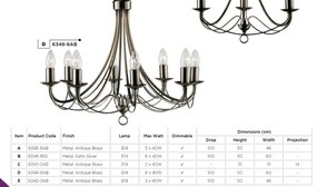 Candelabru traditional stil clasic Maypole alama 8L 6348-8AB SRT