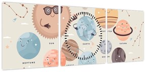 Tablou - Planete cu nume (cu ceas) (90x30 cm)