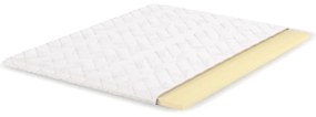 Topper saltea mediu-ferm din spumă 140x200 cm – Maison de Rêve