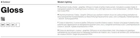 Aplica LED pentru exterior IP65 Gloss