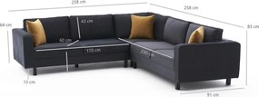 Coltar, Atelier del Sofa, 825BLC2708, Antracit