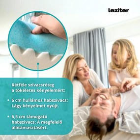 Saltea din spumă DreamX 160x200x16