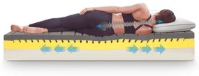 Saltea de pat Magnistretch Sport - Magniflex