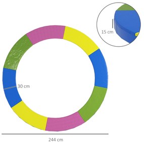 SPORTNOW Husa de 8FT pentru Arcuri de Trambulina, Saltea de Siguranta de Rezerva pentru Trambulina