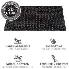 Covoraș de baie gri antracit din material textil 50x80 cm Ecoli – Wenko