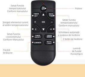 HOMCOM Șemineu Electric Încorporat cu Lumină LED în 7 Culori, Temperatură 15-30°C și Telecomandă, 89,2x13,5x48 cm, Negru | Aosom Romania