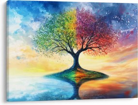 Tablou – Arbore pictat al anotimpurilor (70x50 cm)