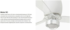 Lustra cu Ventilator si telecomanda ETERFAN M LED alb mat/transparent