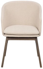 Set de scaune de sufragerie bej 2 buc. tapițat Windham – Rowico
