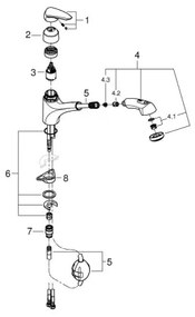 GROHE EURODISC 32257001 - Baterie pentru chiuvetă, crom lucios