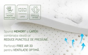 Saltea Silver Active Memory Latex 12+3+4 Green Future, 180x200 cm