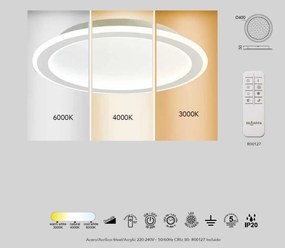 Plafoniera LED dimabila cu telecomanda TULUM