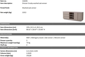 Comoda design LUX Crosby, stejar albit