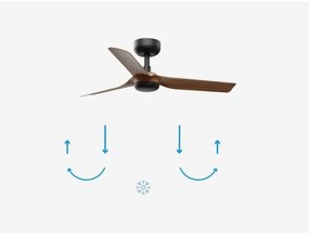 Ventilator de tavan FARO 33823 MINI PUNT S maro/negru d. 90 cm + telecomandă
